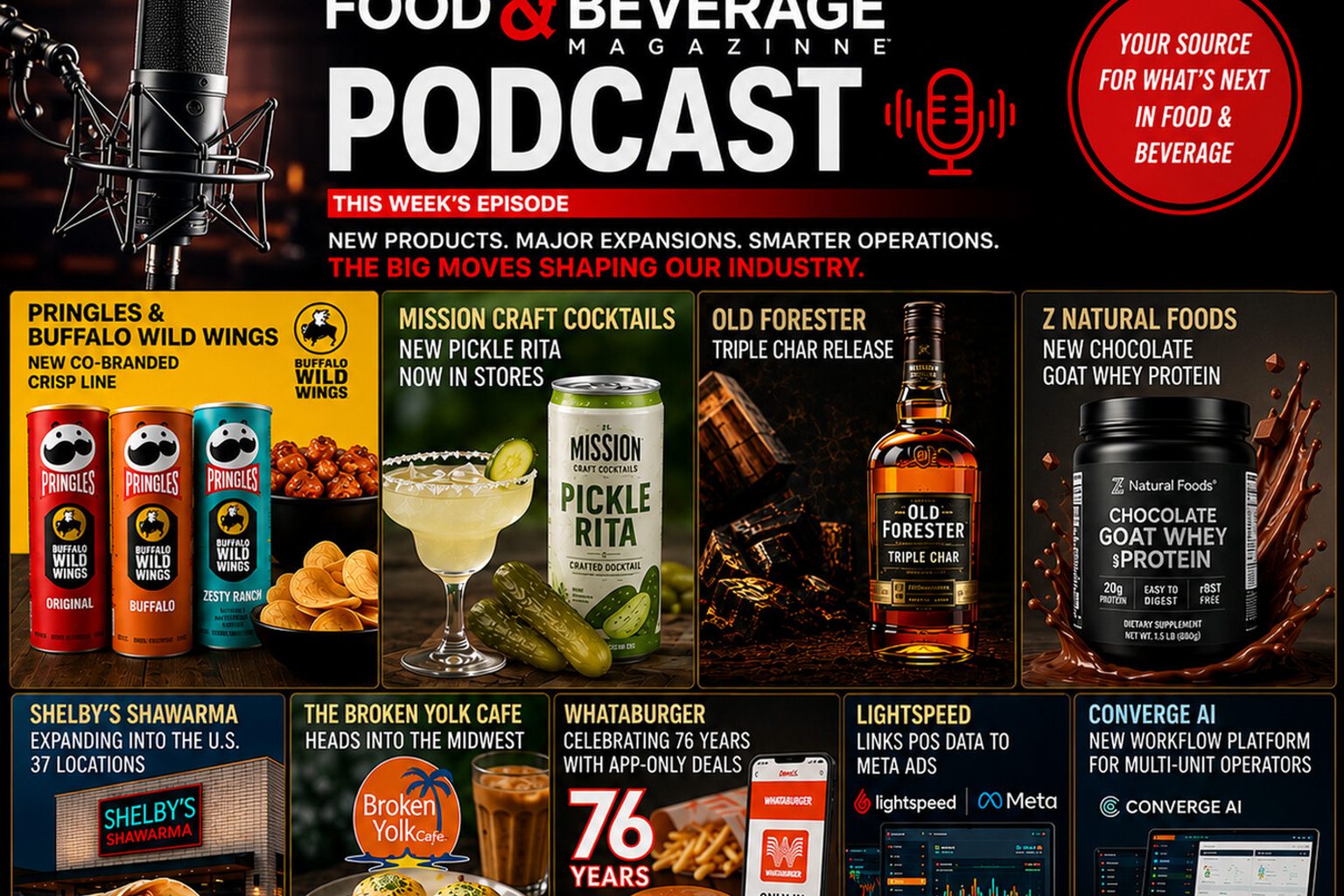 Food and Beverage Magazine Podcast: Pringles Collab, Phytokana Funding, and Restaurant Tech