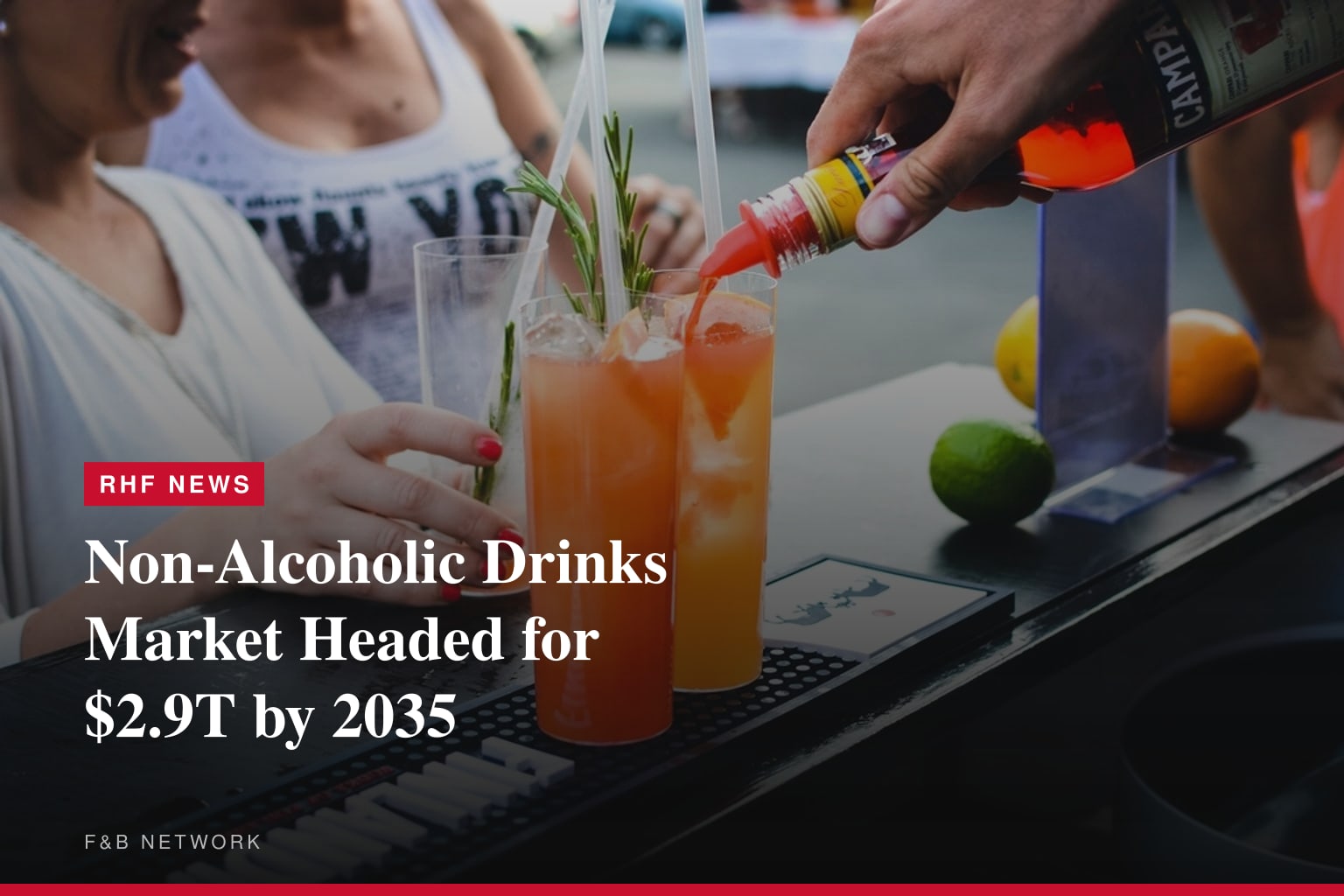 Non-Alcoholic Drinks Market to Reach $2.9 Trillion, Globally, by 2035 at 6.9% CAGR: Allied Market Research