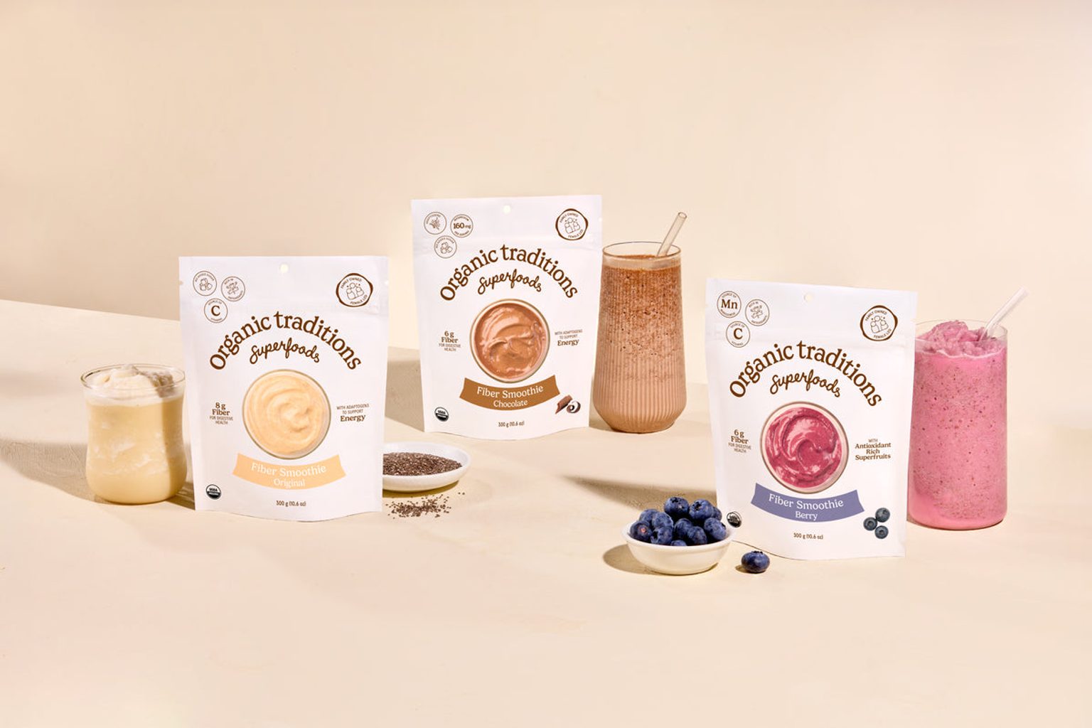 Organic Traditions Closes $10.5M USD Series A Funding Round